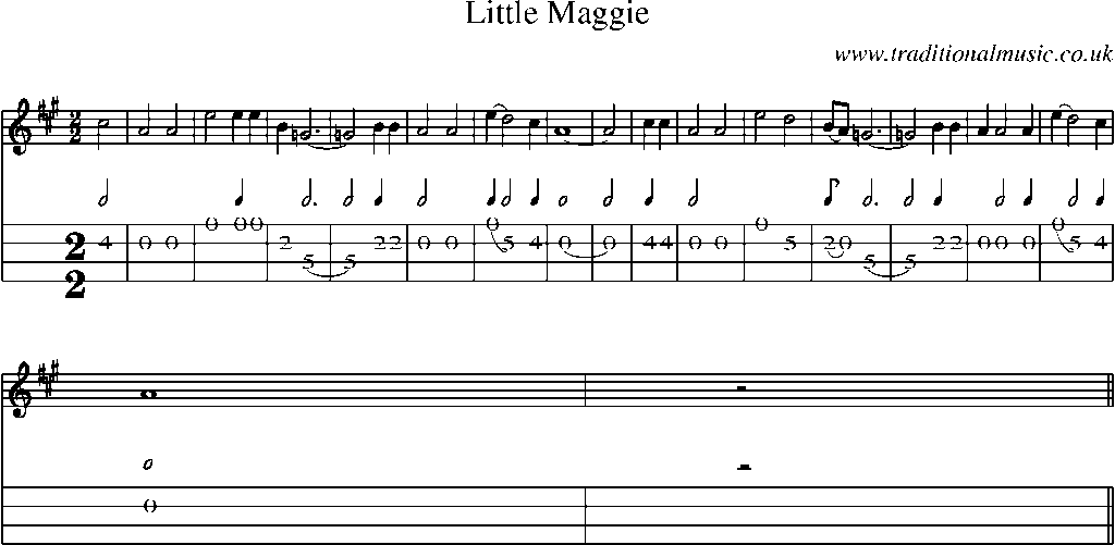 Mandolin Tab and Sheet Music for Little Maggie