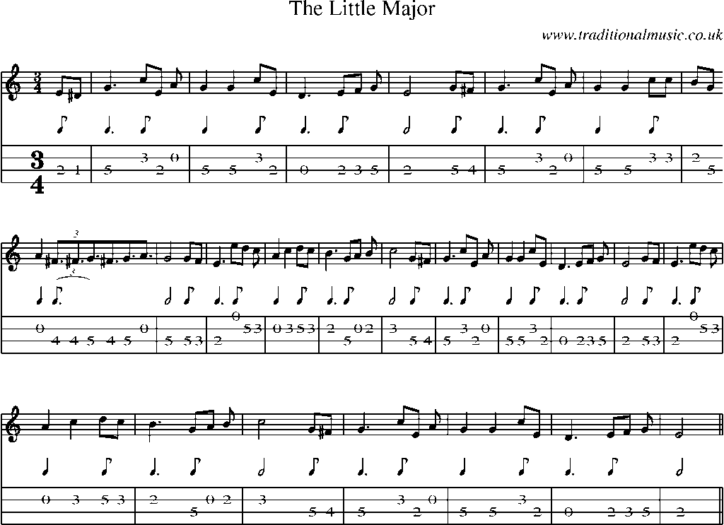 Mandolin Tab and Sheet Music for The Little Major