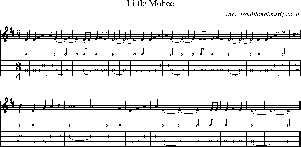 Mandolin Tab and Sheet Music for Little Mohee