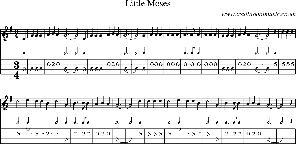 Mandolin Tab and Sheet Music for Little Moses