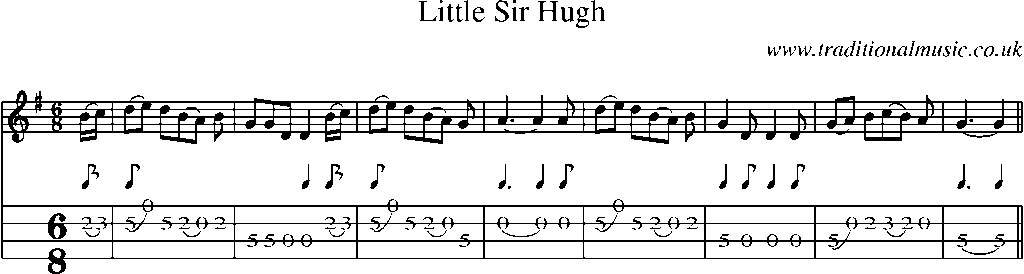 Mandolin Tab and Sheet Music for Little Sir Hugh
