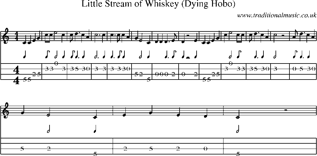 Mandolin Tab and Sheet Music for Little Stream Of Whiskey (dying Hobo)