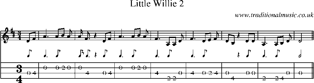 Mandolin Tab and Sheet Music for Little Willie 2