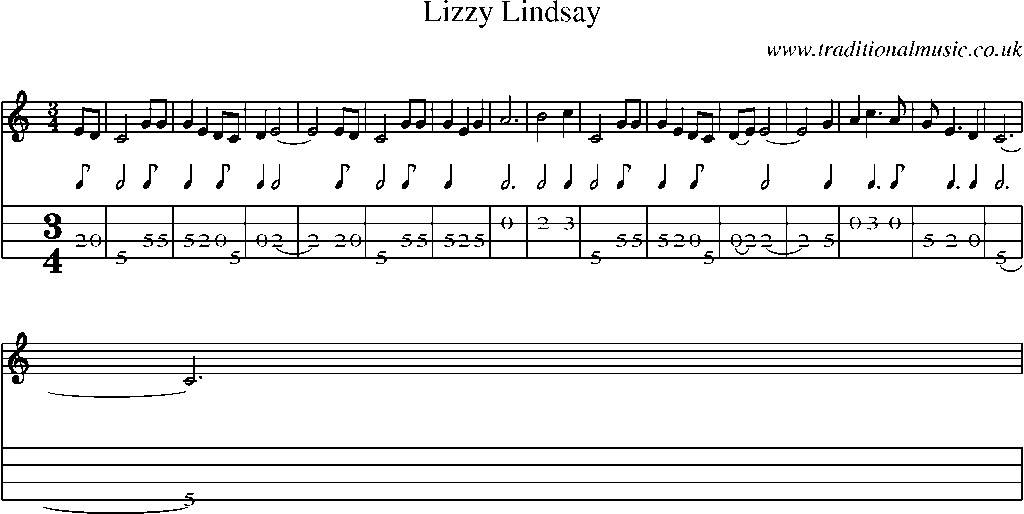 Mandolin Tab and Sheet Music for Lizzy Lindsay