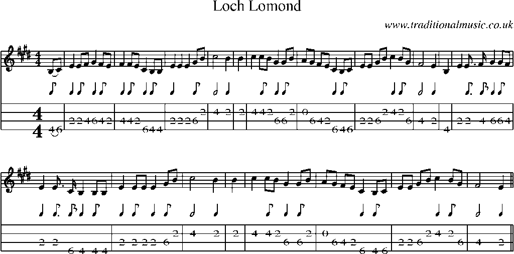 Mandolin Tab and Sheet Music for Loch Lomond