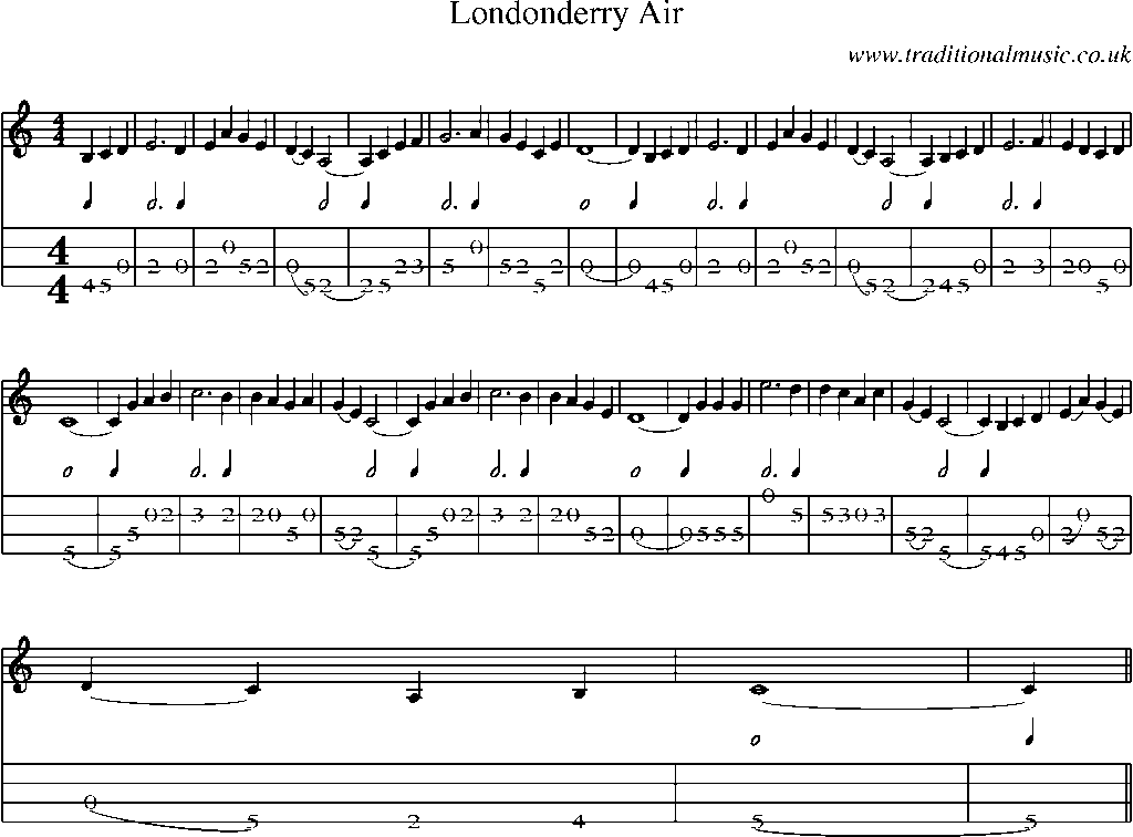 Mandolin Tab and Sheet Music for Londonderry Air