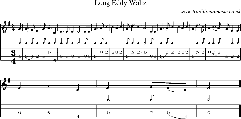 Mandolin Tab and Sheet Music for Long Eddy Waltz
