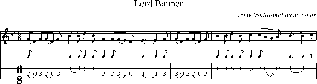 Mandolin Tab and Sheet Music for Lord Banner