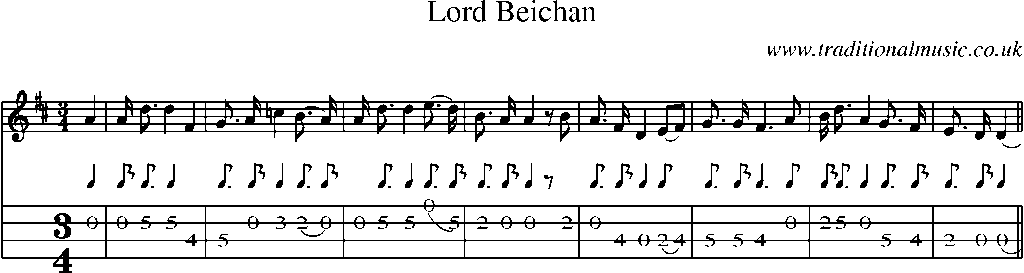 Mandolin Tab and Sheet Music for Lord Beichan