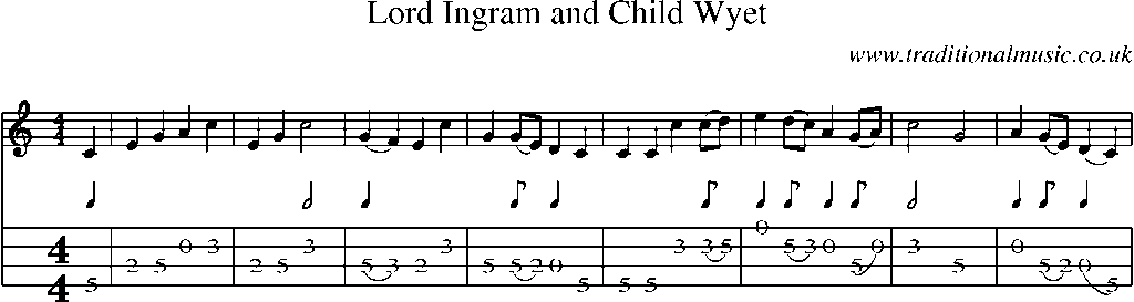 Mandolin Tab and Sheet Music for Lord Ingram And Child Wyet