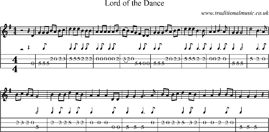 Mandolin Tab and Sheet Music for Lord Of The Dance