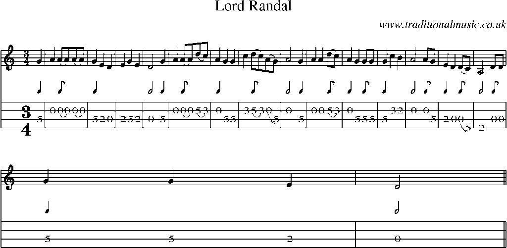 Mandolin Tab and Sheet Music for Lord Randal(12)
