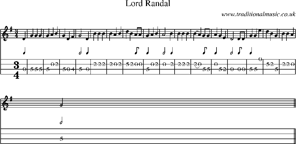 Mandolin Tab and Sheet Music for Lord Randal(14)