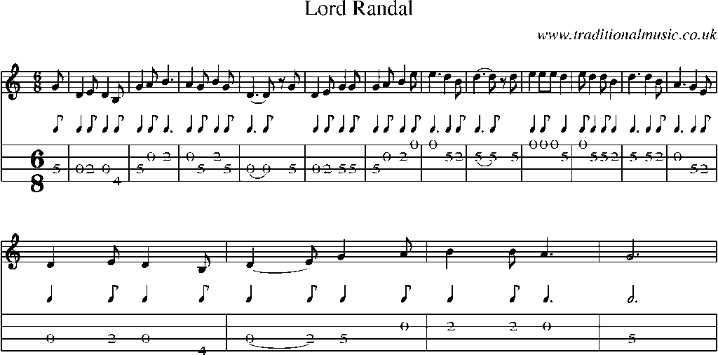 Mandolin Tab and Sheet Music for Lord Randal(19)