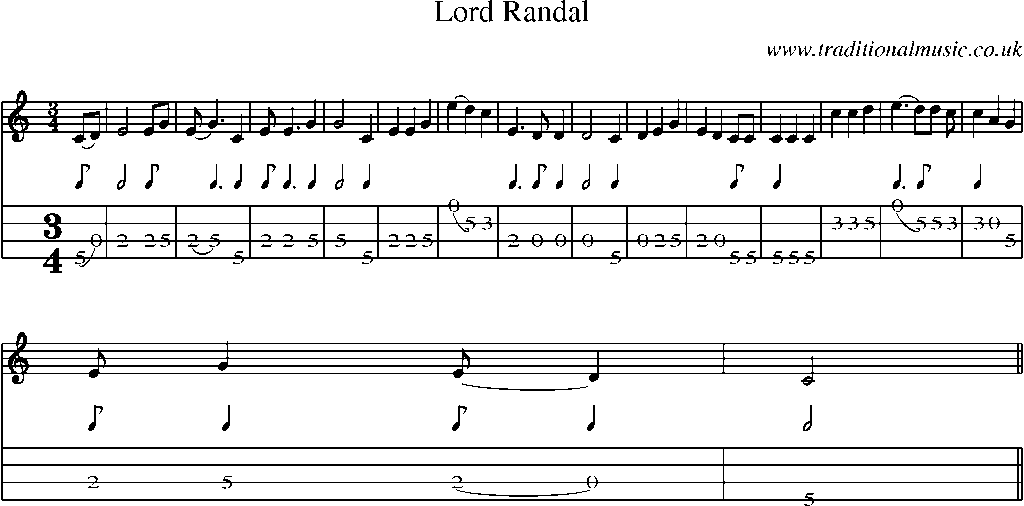 Mandolin Tab and Sheet Music for Lord Randal(20)