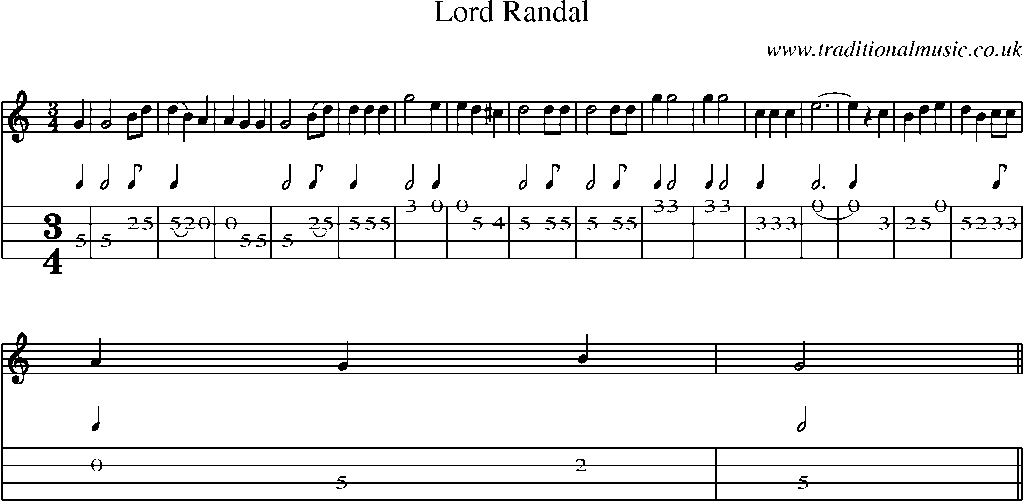 Mandolin Tab and Sheet Music for Lord Randal(4)
