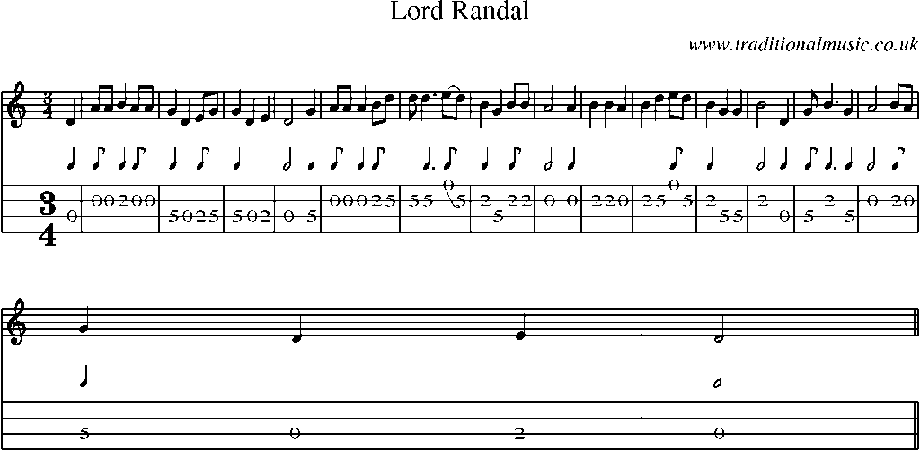 Mandolin Tab and Sheet Music for Lord Randal(8)