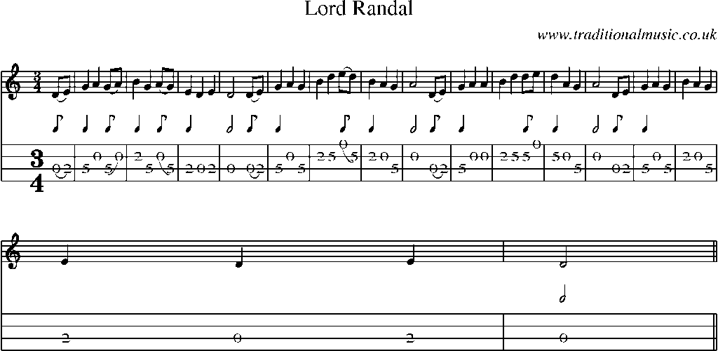 Mandolin Tab and Sheet Music for Lord Randal(9)