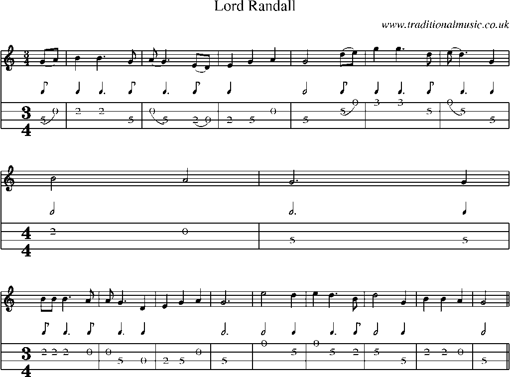 Mandolin Tab and Sheet Music for Lord Randall(1)