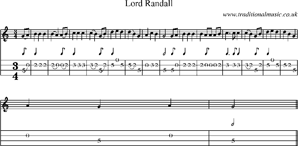 Mandolin Tab and Sheet Music for Lord Randall(4)