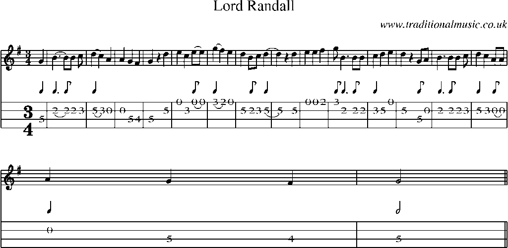 Mandolin Tab and Sheet Music for Lord Randall(6)