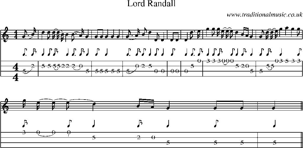 Mandolin Tab and Sheet Music for Lord Randall(8)