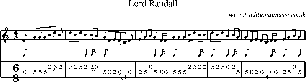 Mandolin Tab and Sheet Music for Lord Randall(9)