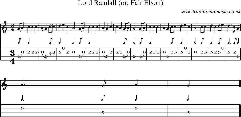 Mandolin Tab and Sheet Music for Lord Randall (or, Fair Elson)