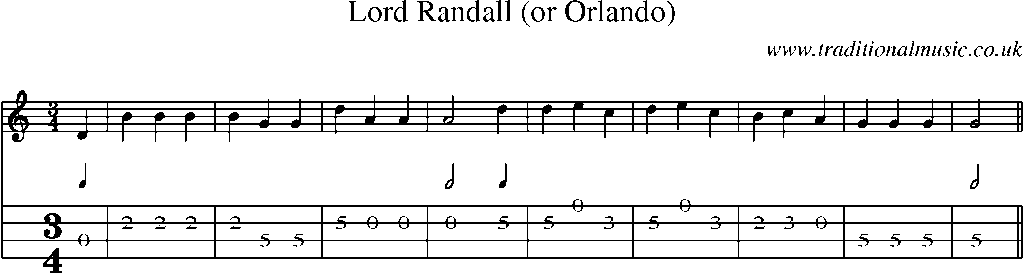 Mandolin Tab and Sheet Music for Lord Randall (or Orlando)