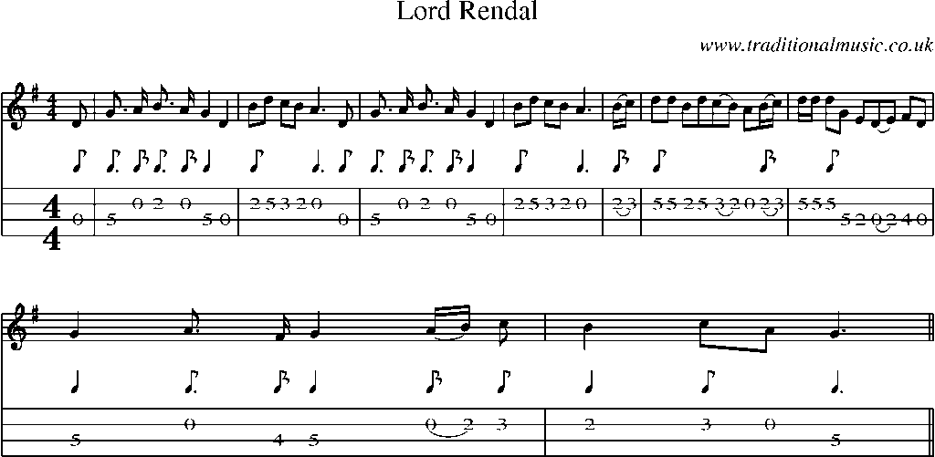 Mandolin Tab and Sheet Music for Lord Rendal(11)