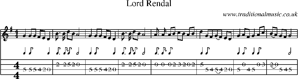 Mandolin Tab and Sheet Music for Lord Rendal(13)