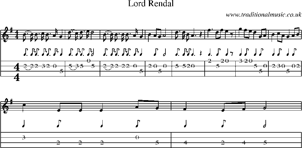 Mandolin Tab and Sheet Music for Lord Rendal(15)