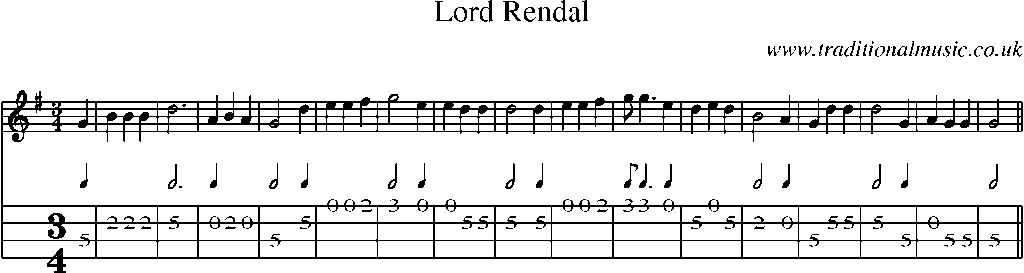 Mandolin Tab and Sheet Music for Lord Rendal(4)