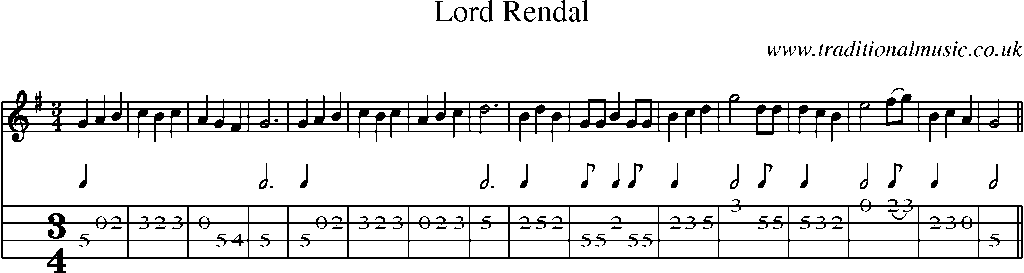 Mandolin Tab and Sheet Music for Lord Rendal(6)