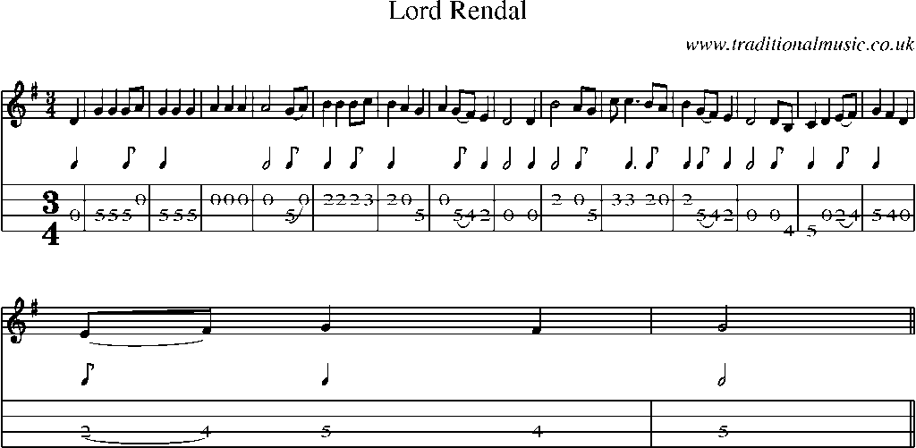Mandolin Tab and Sheet Music for Lord Rendal(9)