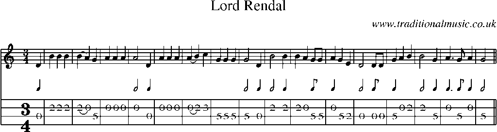 Mandolin Tab and Sheet Music for Lord Rendal