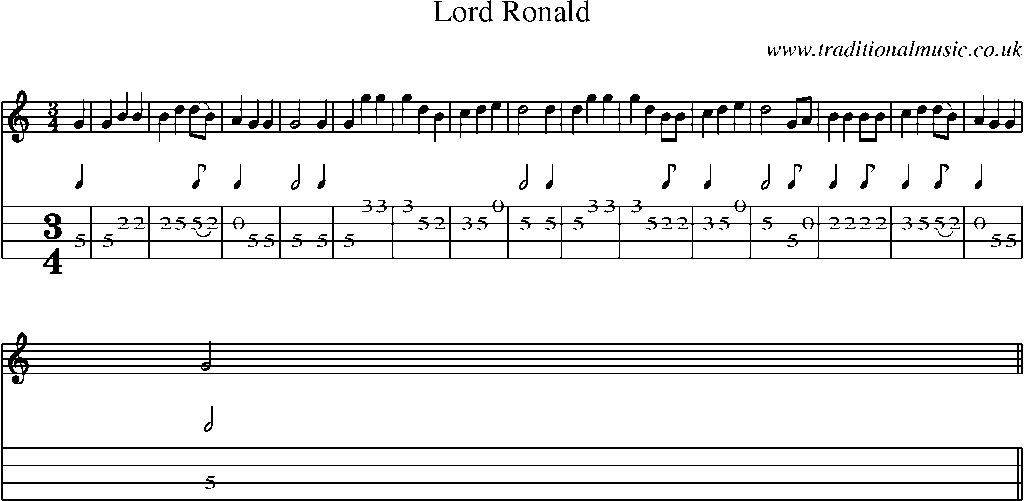 Mandolin Tab and Sheet Music for Lord Ronald(3)