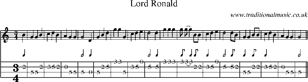 Mandolin Tab and Sheet Music for Lord Ronald(4)