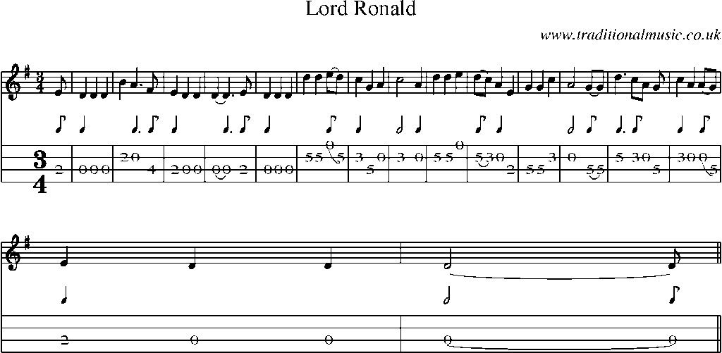 Mandolin Tab and Sheet Music for Lord Ronald(5)