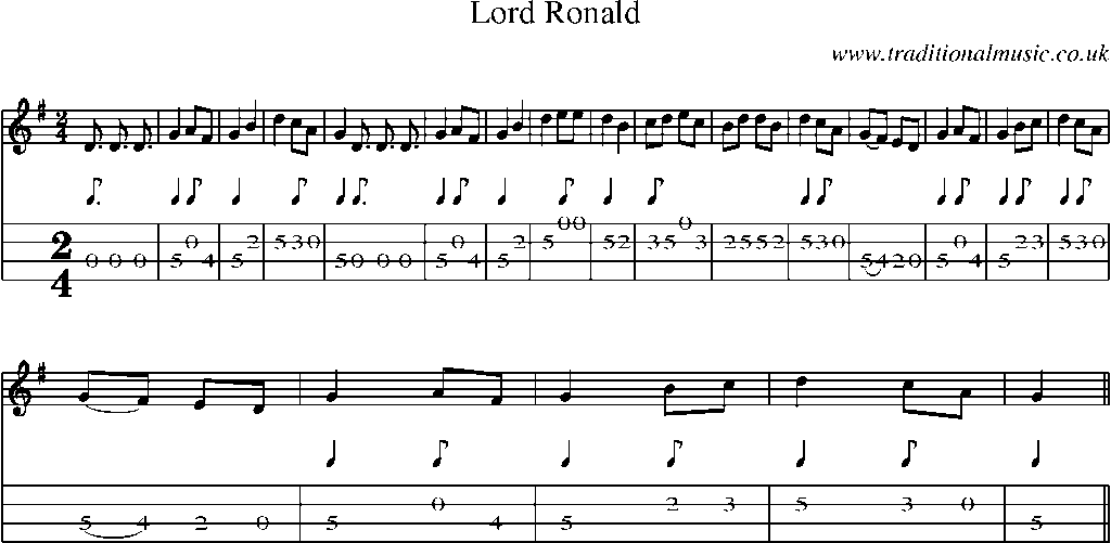 Mandolin Tab and Sheet Music for Lord Ronald(6)