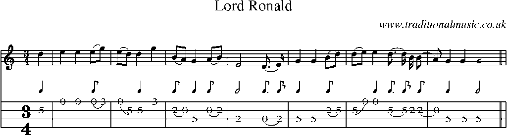 Mandolin Tab and Sheet Music for Lord Ronald(8)