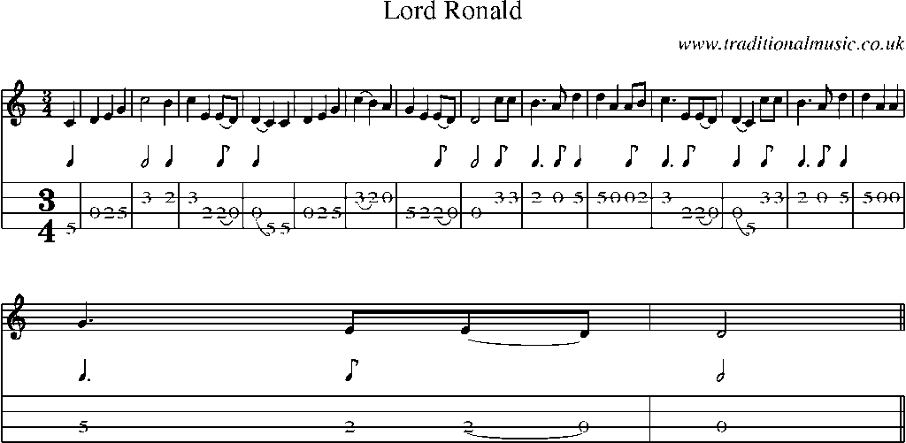 Mandolin Tab and Sheet Music for Lord Ronald(9)
