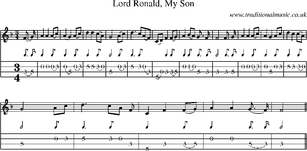 Mandolin Tab and Sheet Music for Lord Ronald, My Son(3)