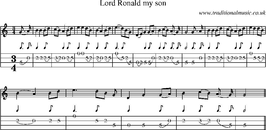 Mandolin Tab and Sheet Music for Lord Ronald My Son