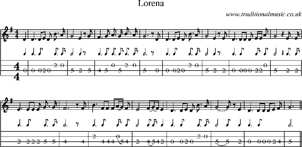 Mandolin Tab and Sheet Music for Lorena