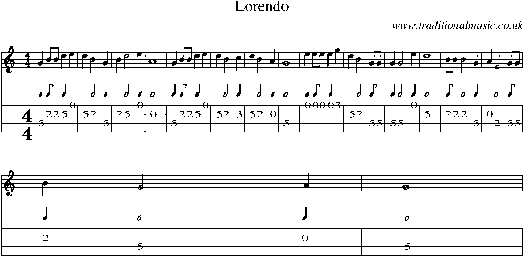 Mandolin Tab and Sheet Music for Lorendo