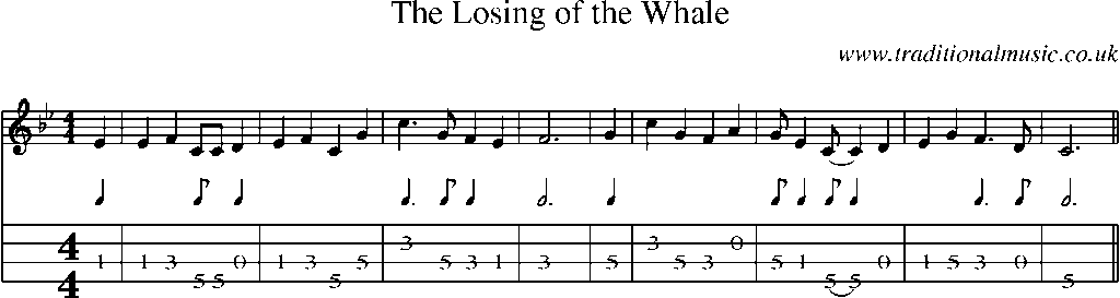 Mandolin Tab and Sheet Music for The Losing Of The Whale