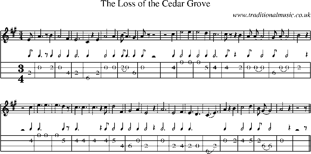 Mandolin Tab and Sheet Music for The Loss Of The Cedar Grove