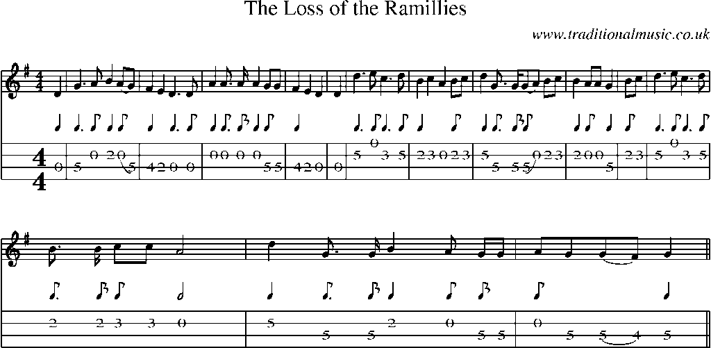 Mandolin Tab and Sheet Music for The Loss Of The Ramillies