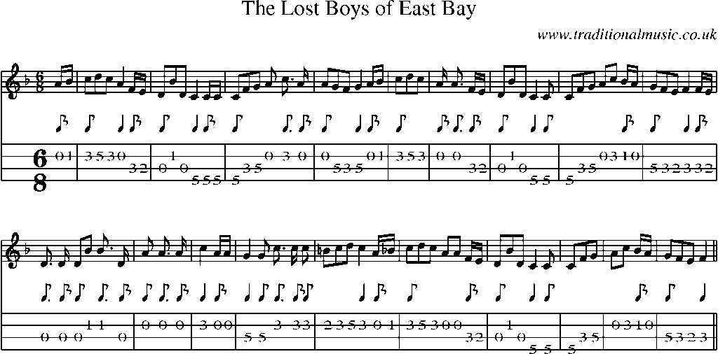 Mandolin Tab and Sheet Music for The Lost Boys Of East Bay